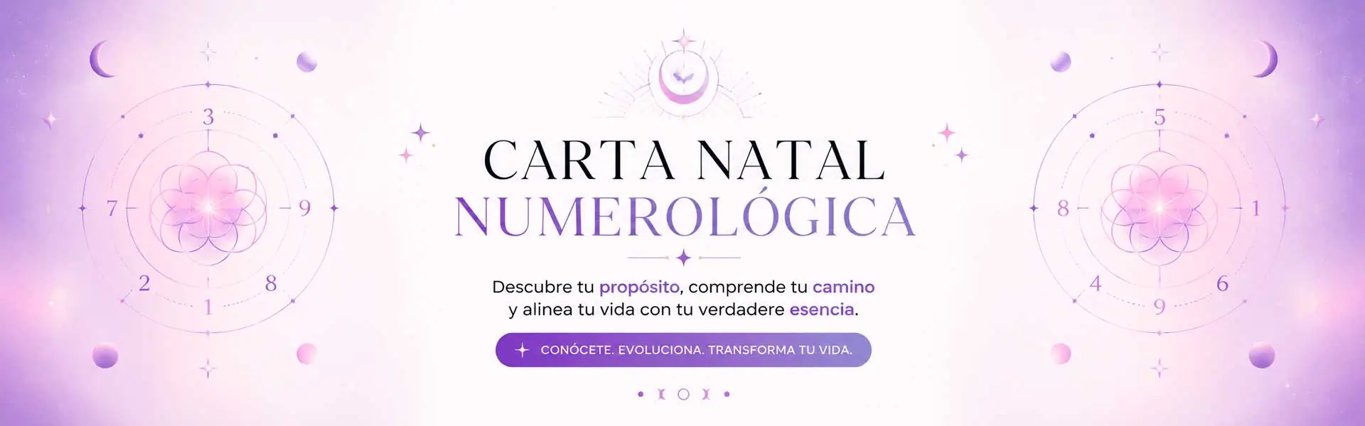 Carta Natal Numerológica Cassandra Esot