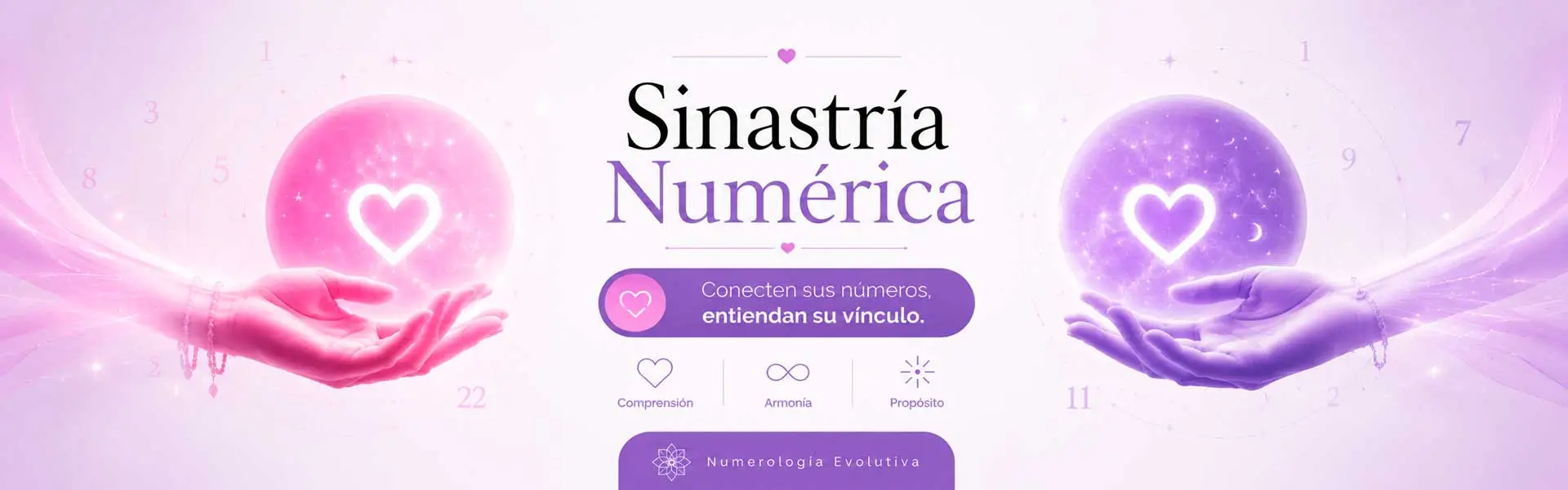 Sinastría Numérica Cassandra Esot